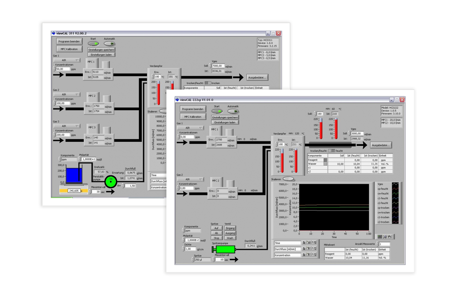 IAS ViewCAL user interface